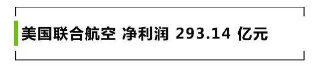 2015 年，美聯(lián)航凈利潤高達(dá) 44.98 億美元（約合人民幣 293.14 億元）