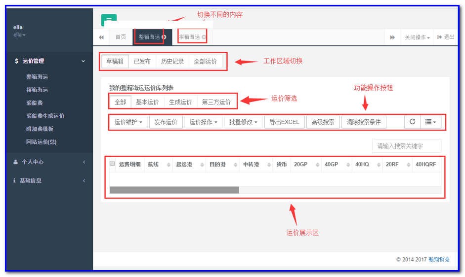 通用運費網(wǎng)貨代人運價系統(tǒng)快速操作指南 （商務(wù)）