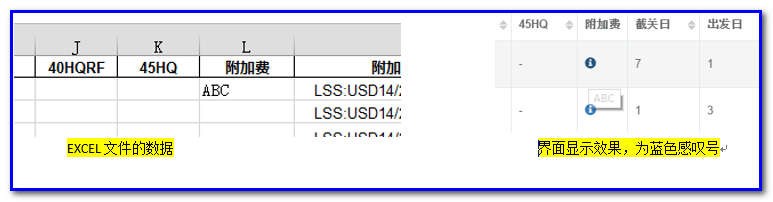 通用運費網(wǎng)貨代人運價系統(tǒng)快速操作指南 （商務(wù)）