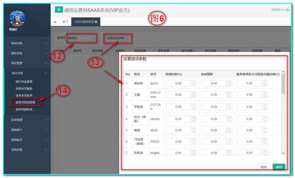 UFMS-SAAS貨代操作系統(tǒng)-統(tǒng)計分析-業(yè)務員提成管理