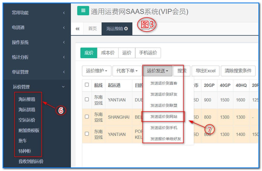 1、發(fā)運(yùn)價(jià)得積分