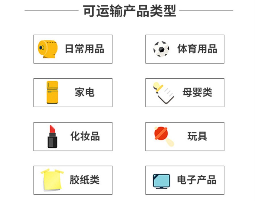 緬甸運(yùn)輸專線